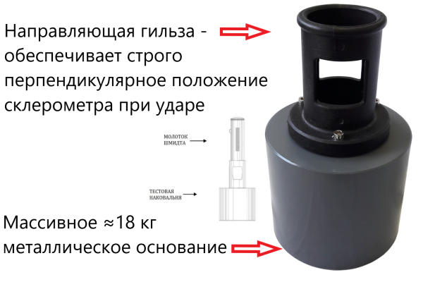 В7-225 наковальня для молотка Шмидта