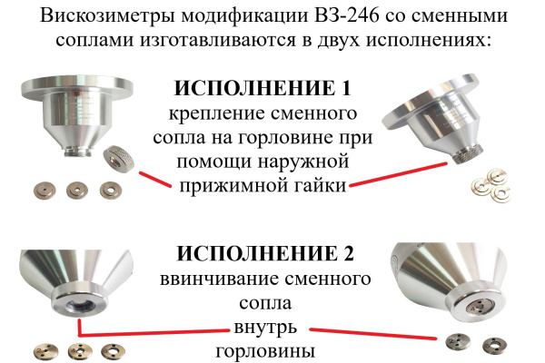 Вискозиметр проточный чашечный ВЗ модификации ВЗ-246 (исполнение 1) арт. 1108 с поверкой