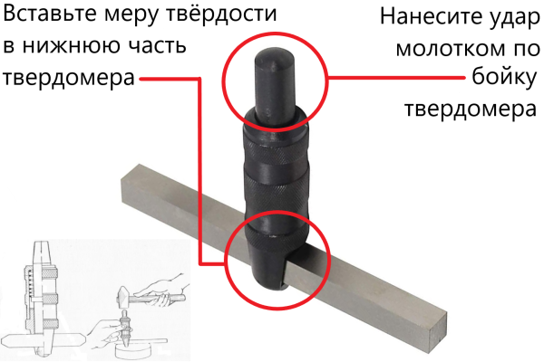 Твердомер Польди переносной Бринелль