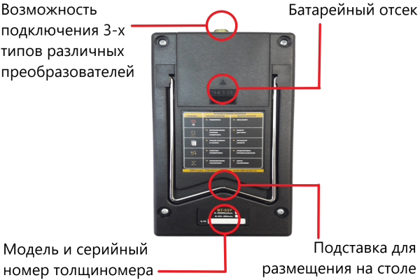 Толщиномер покрытий В7-537 с одним преобразователем ТМ2-01 с поверкой