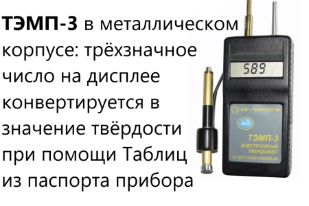 Динамический твердомер ТЭМП-3