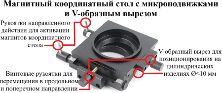 В7-ММП Микроскоп металлографический портативный