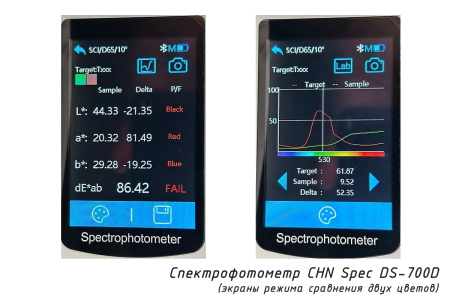 Портативный спектрофотометр CHN Spec DS-700D - Экраны режима сравнения цветовых образцов