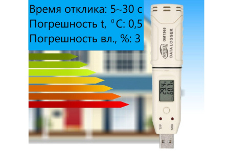 Регистратор температуры и влажности (дата-логгер) со встроенным датчиком многоразовый портативный модель В7-1365 с поверкой