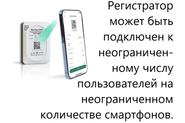 Регистратор температуры и влажности (дата-логгер) со встроенным датчиком многоразовый стационарный модель BlueTag TH20-В7 с Bluetooth с поверкой