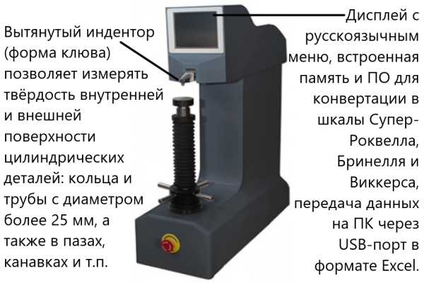 Метолаб 103 твердомер стационарный Роквелла (HRA, HRB, HRC) замер внутри труб, колец, подшипников, на уступах + поверка + комплект МТР с поверкой