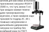 ТВР-DМ механический штатив с твердомером (дюрометром) ТВР-D с поверкой