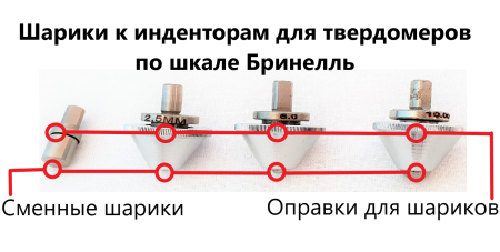 Наконечник шариковый к твердомеру Бринелль