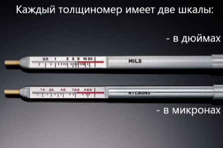 Магнитный толщиномер PosiPen