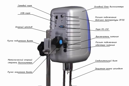 Ротационный цифровой вискозиметр BGD 155/1S с поверкой (схема основных элементов)